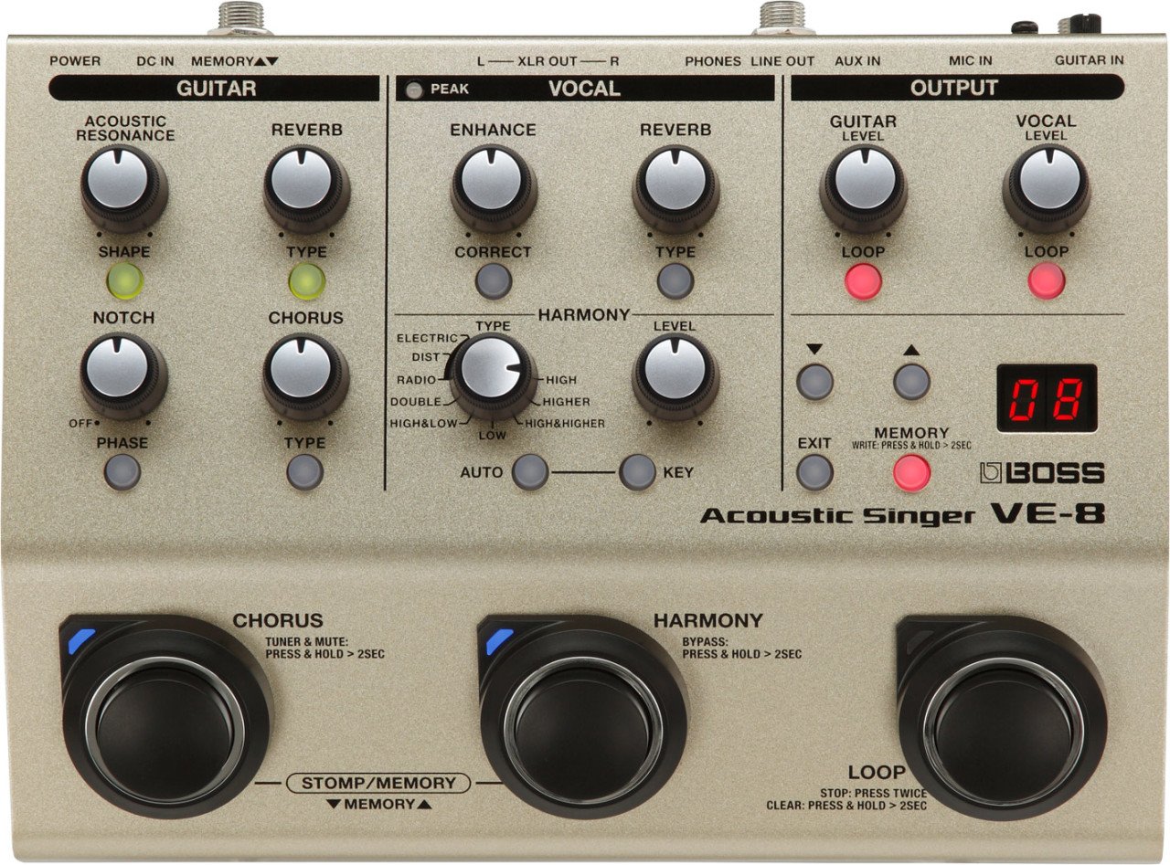 Bondi Effects 2026 Compressor images, videos, reviews, and